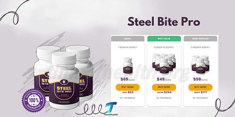 Steel Bite Pro Cost in Australia